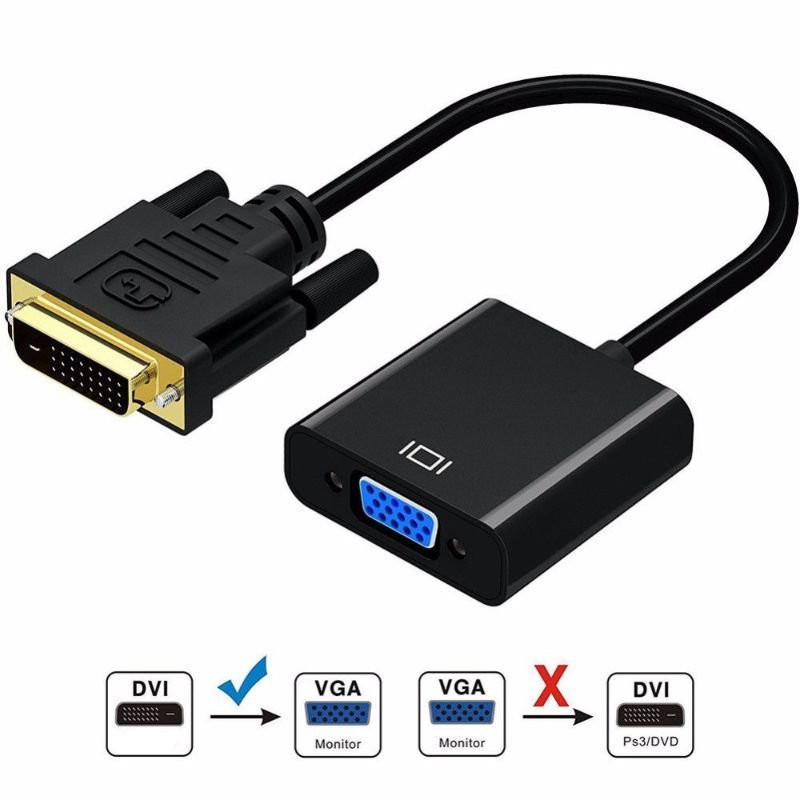 DVI-D naar VGA-adapter