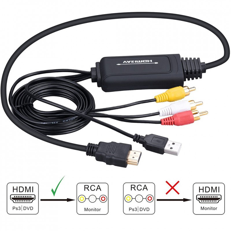 HDMI naar AV/RCA-converter