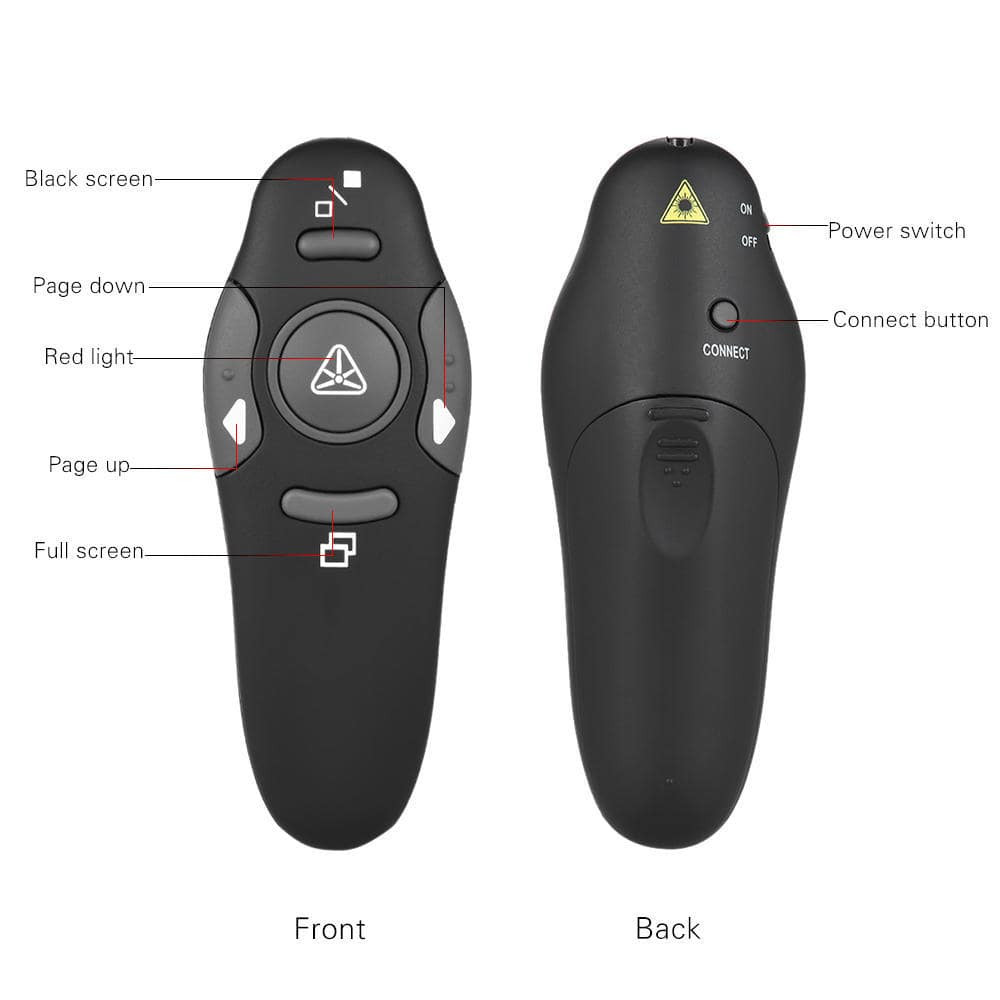 Remote Control for Presentations with Built-in Laser Pointer