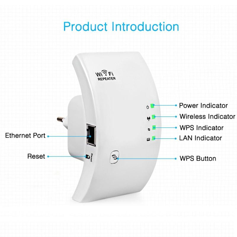 Wireless Wifi Repeater - White