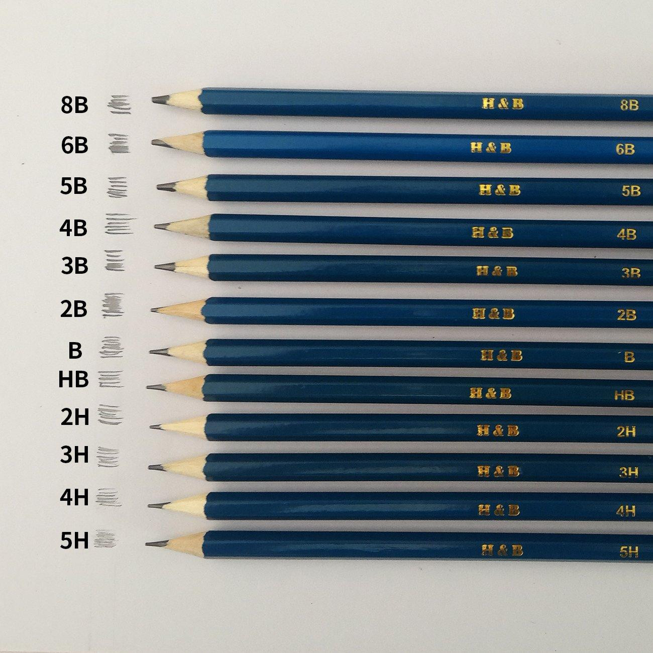Professionele schetsset - 32 delen