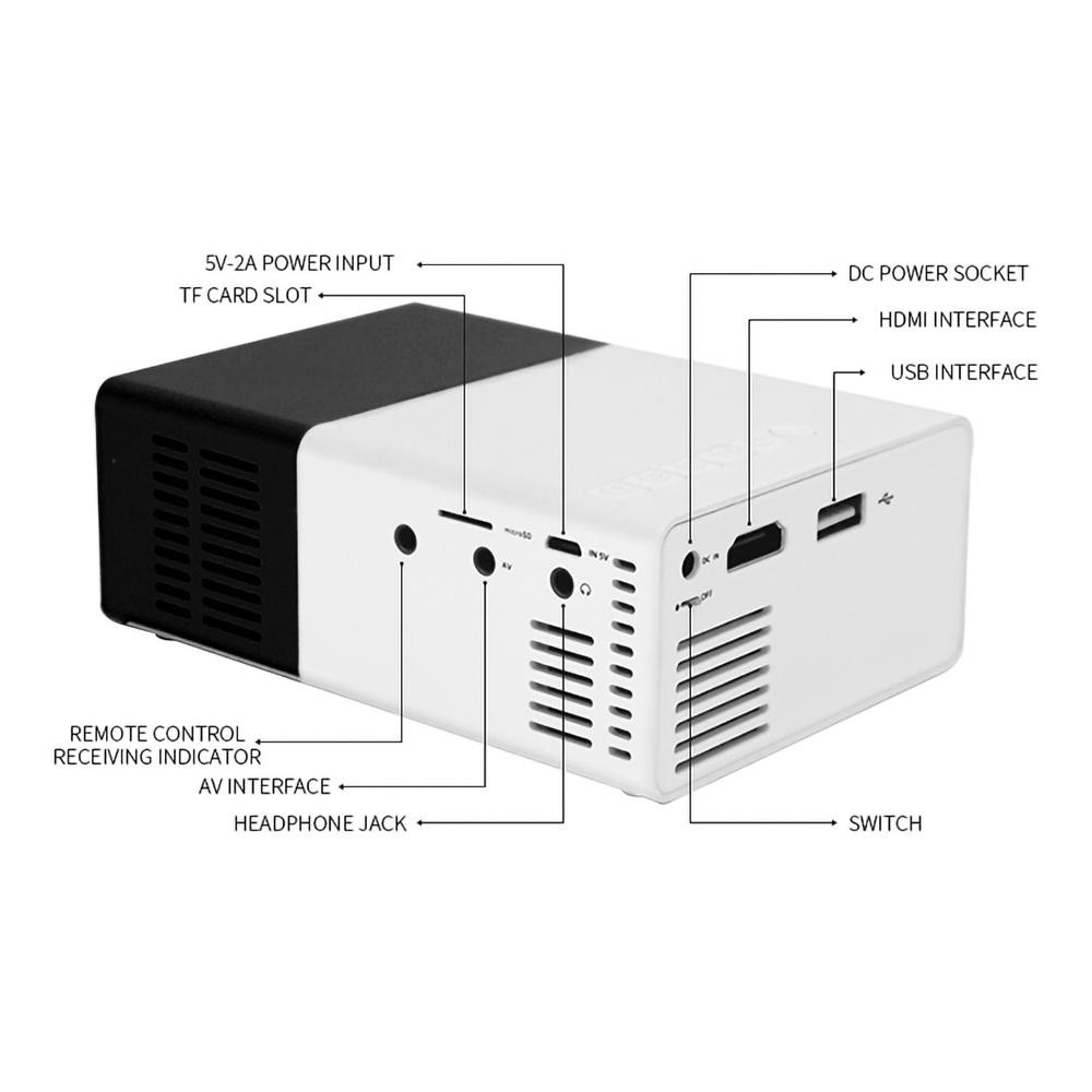 Projektor LED — mini