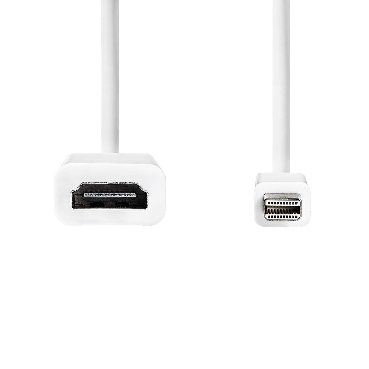Adapter - Mini DisplayPort to HDMI