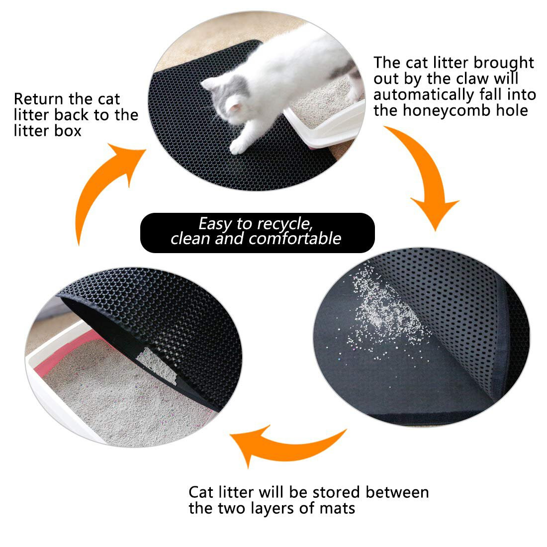 Katzentoilette Matte