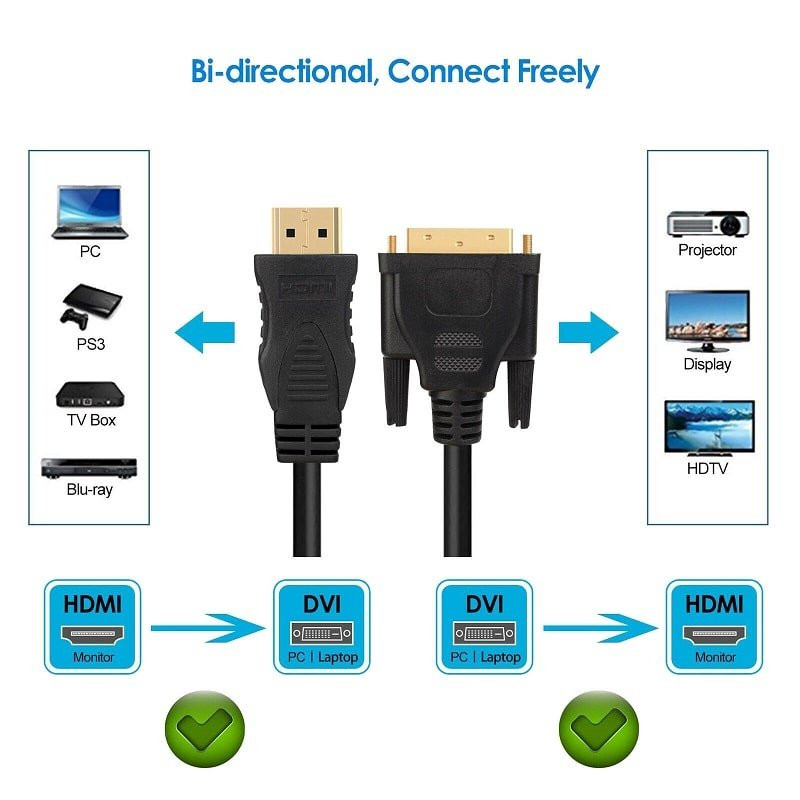 HDMI-zu-DVI-Adapterkabel