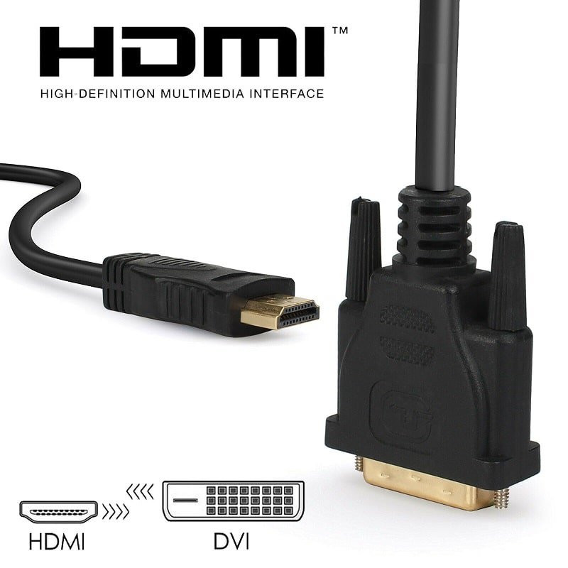 Cable adaptador HDMI a DVI